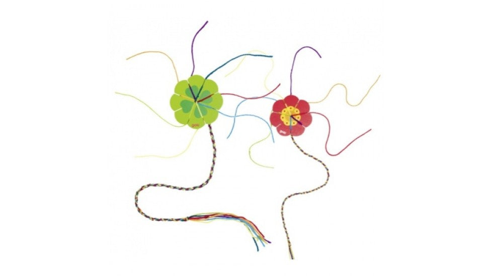 Goki - Fleur ou Trèfle à tricoter