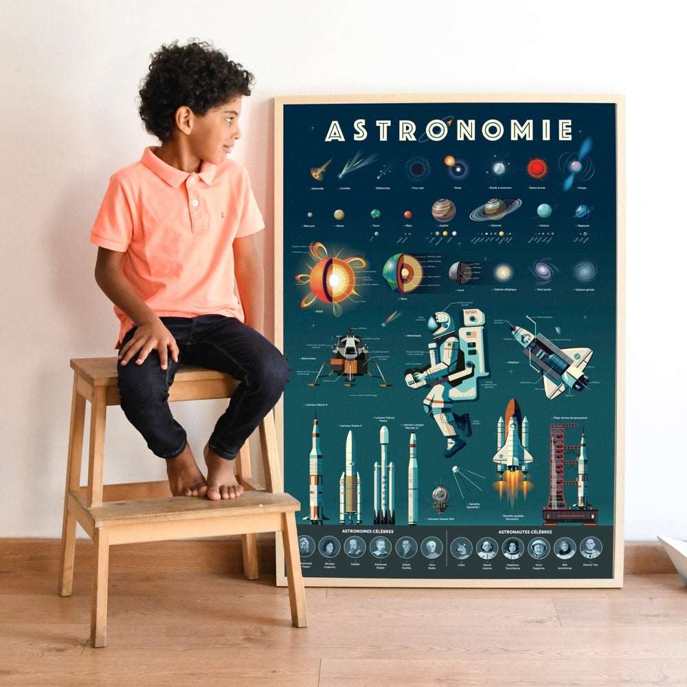 Poppik - Discovery Stickers Astronomie