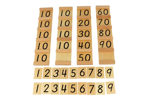 Table de Seguin