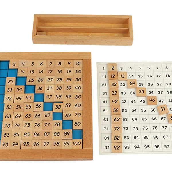 Table de cent avec feuille de contrôle
