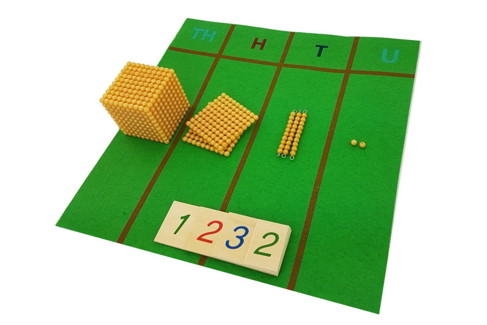 Tapis de mathématiques - Version anglophone